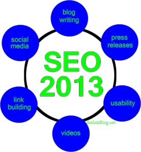 seo trends in 2013